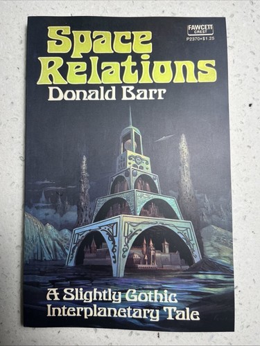 Space relations a slightly - space,